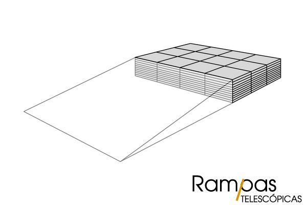 plataforma kit para rampas